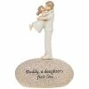 Deals π― Joe Davies Daddy A Daughters First Love Sentimental Pebble Figure Shudehill Giftware β 1 Joe Davies Daddy A Daughters First Love Sentimental Pebble Figure Shudehill Giftware